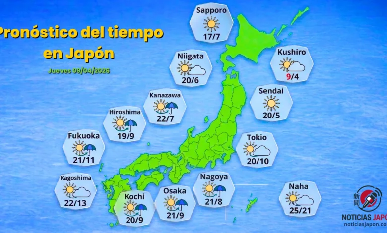 Pronóstico del tiempo en Japón abril